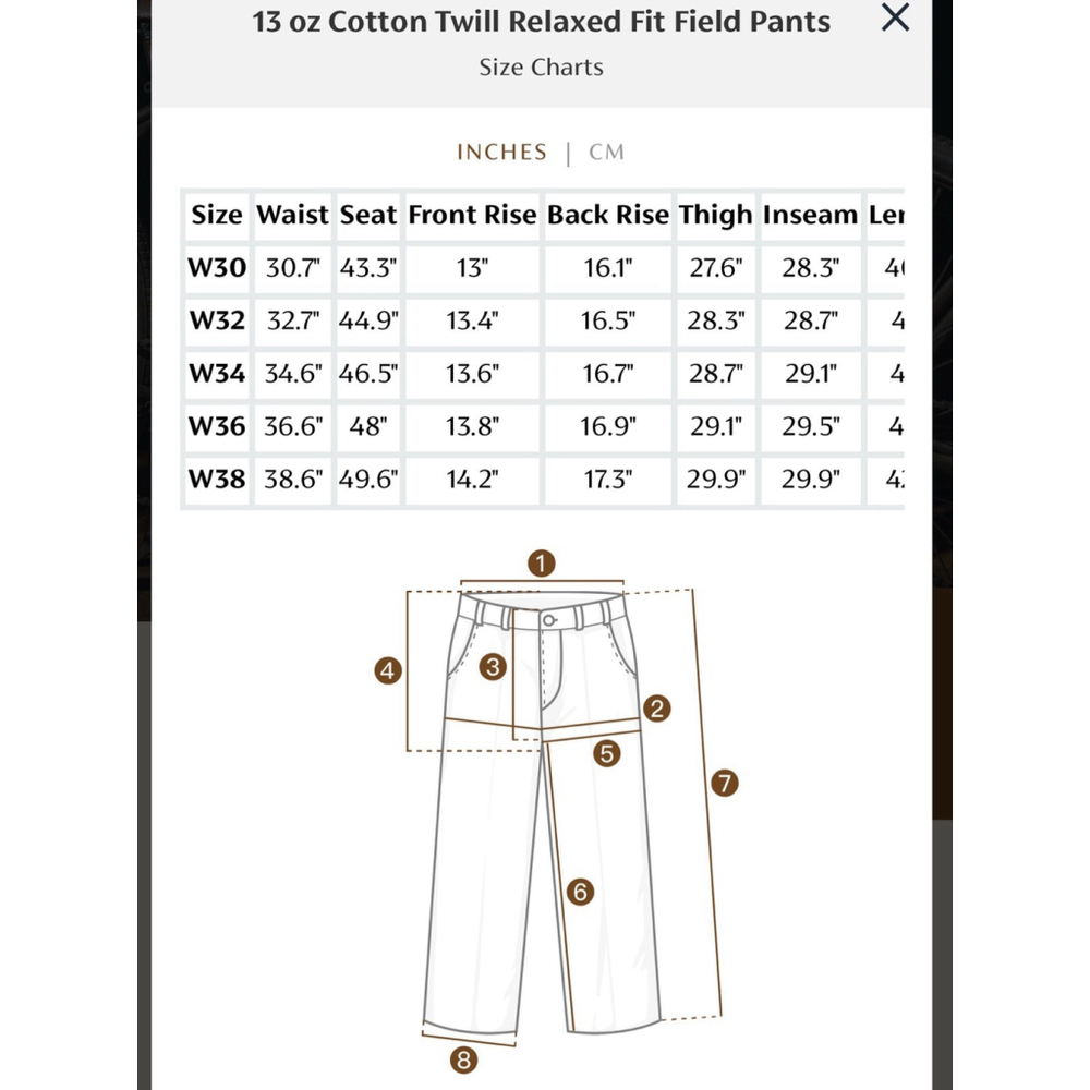 Non Stock Belgian M-64 13 oz Cotton Twill Relaxed Fit Field Barrel Leg Pants 38 - Picture 7 of 11